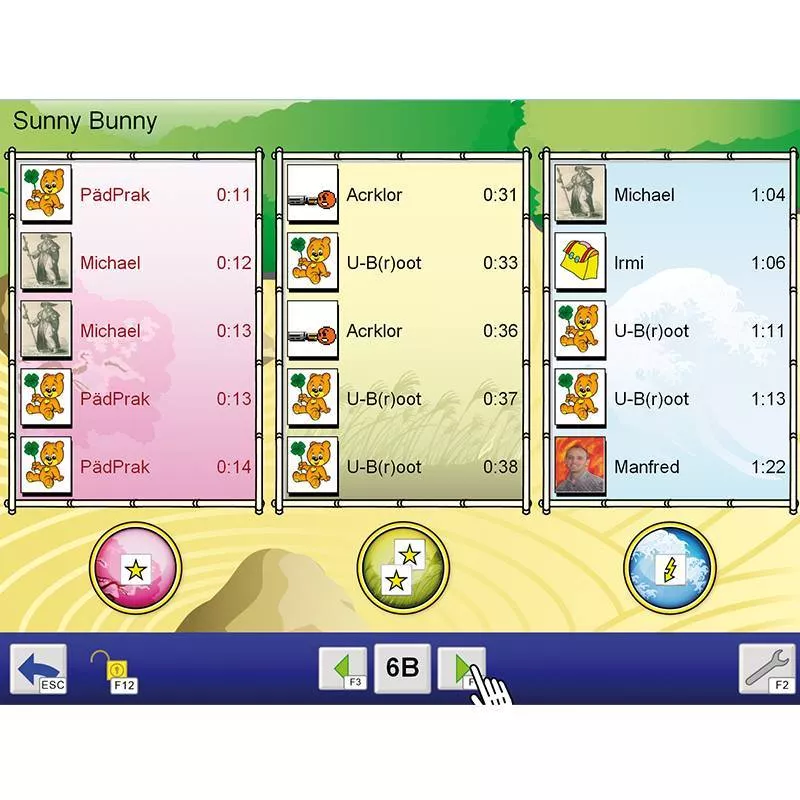 KonZen 2.0 / Mehrplatzlizenz